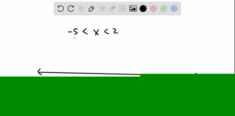 intervals-express-the-inequality-in-interval-notation-and-then-graph-the-corresponding-interval-5x-2
