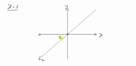 sketch-the-planes-x2