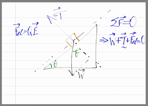 a-small-block-of-mass-m-and-charge-q-is-placed-on-an-insulated-frictionless-inclined-plane-of-angl-3