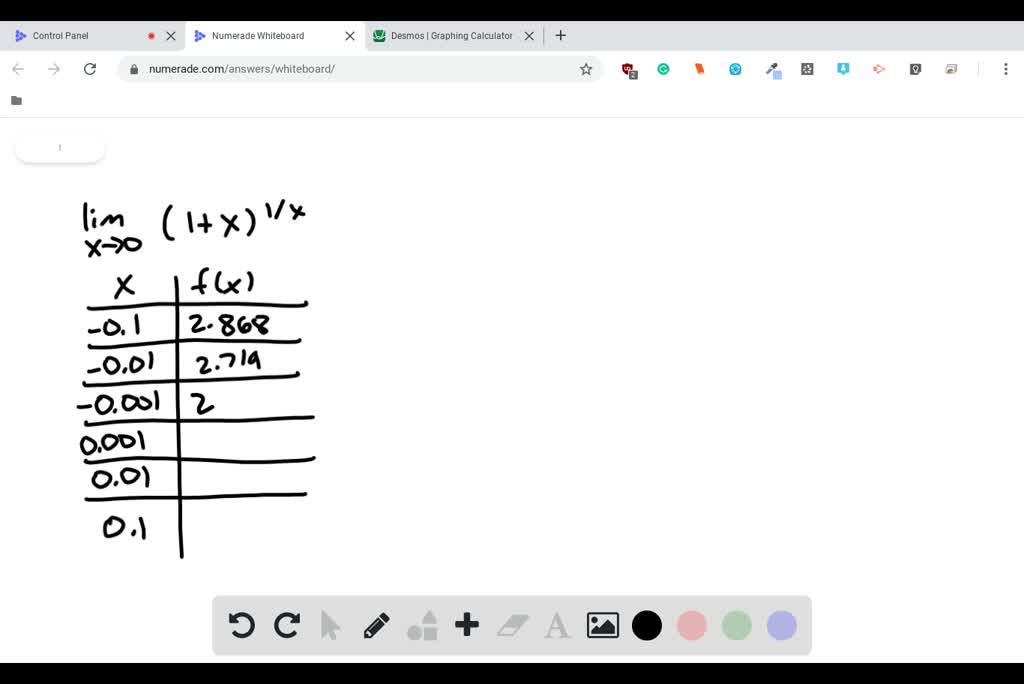 solved-estimating-a-limit-consider-the-function-f-x-1-x-1-x