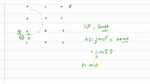 assertion-a-charged-particle-moves-perpendicular-to-magnetic-field-its-kinetic-energy-remains-cons-2