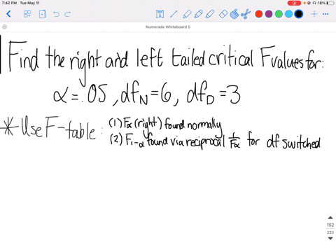 find-the-right-and-left-tailed-critical-f-values-for-a-two-tailed-test-using-the-level-of-significan