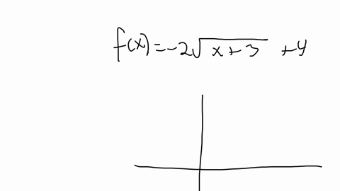 graph-each-of-the-functions-fx-2-sqrtx34