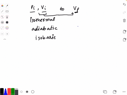 an-ideal-gas-may-expand-from-an-initial-pressure-p_mathrmi-and-volume-v_mathrmi-to-a-final-volume-v_