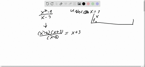 SOLVED:Graph the function given by f(x)=(x^2-9)/(x-3) (Hint. Determine ...