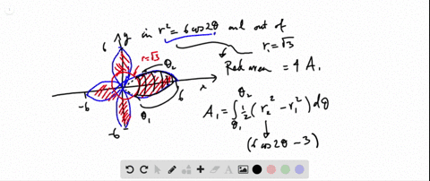 find-the-areas-of-the-regions-inside-the-lemniscate-r26-cos-2-theta-and-outside-the-circle-rsqrt3-3