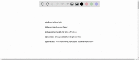 in-the-signal-transduction-process-for-the-hormone-auxin-the-molecule-ubiquitin-a-absorbs-blue-lig-2