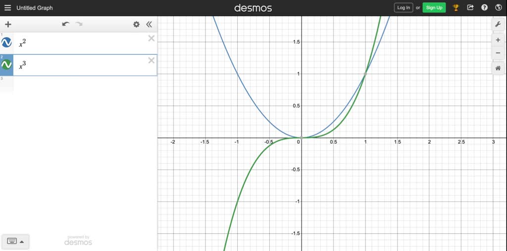 SOLVED:(a) Prove that two polynomial functions of degree m and n ...