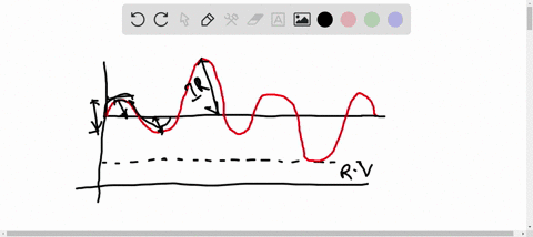match-the-following-1-tidal-volume-a-tidal-volume-and-inspiratory-reserve-volume-and-expiratory-rese