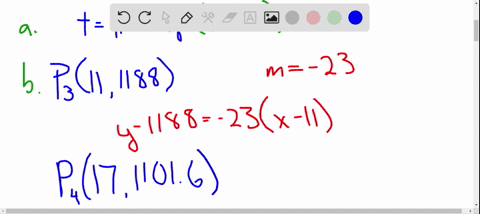 in-example-5-we-modeled-a-measles-pathogenesis-curve-by-a-function-f-a-patient-infected-with-the-mea