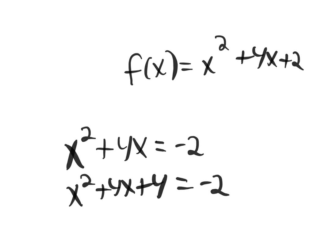 Solved Graph The Function F By Starting With The Graph Of Y X 2 And