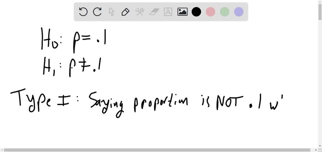 Solved Identify Expressions That Identify The Type I Error And The Type