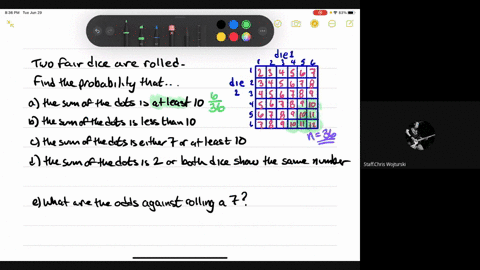 work-each-problem-two-fair-dice-are-rolled-find-the-probabilities-in-parts-a-d-a-the-sum-of-the-dots