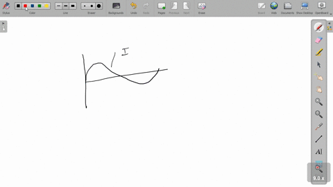 two-waves-are-said-to-be-coherent-if-they-have-a-same-amplitude-b-same-wavelength-c-same-amplitude-a