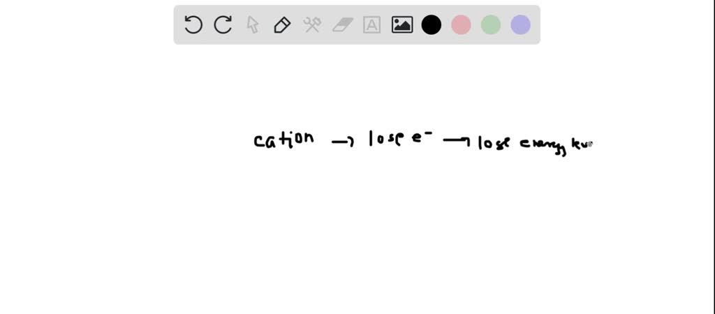 SOLVED: Explain why cations are smaller and anions are larger than