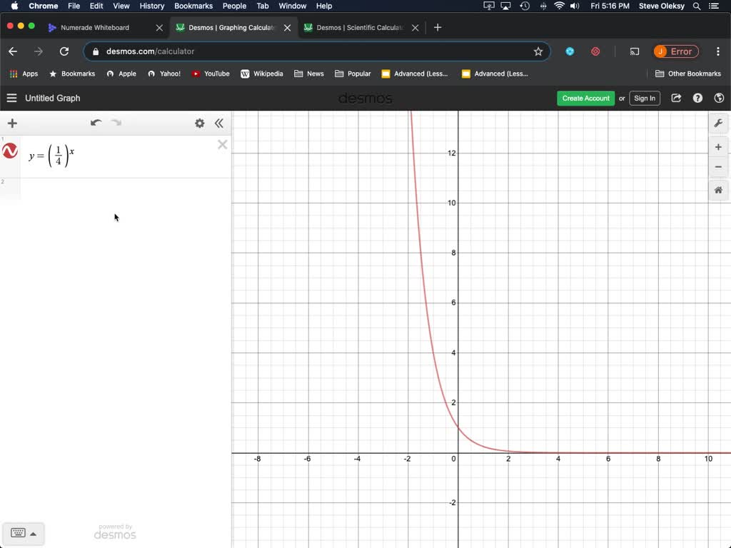 SOLVED: Graph. y=((1)/(4))^x | Numerade