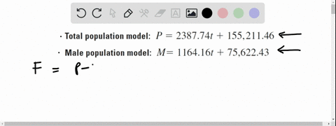 use-the-following-information-projected-from-1950-through-2010-the-total-population-p-and-the-male-p