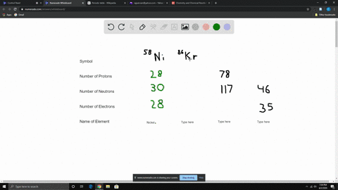 fill-in-the-blanks-in-the-table-one-column-per-element-symbol-quad58-mathrmniquad86-mathrmkrquad____