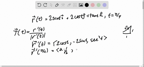 find-the-unit-tangent-vector-mathbftt-at-the-point-with-the-given-value-of-the-parameter-t-mathbfrt2