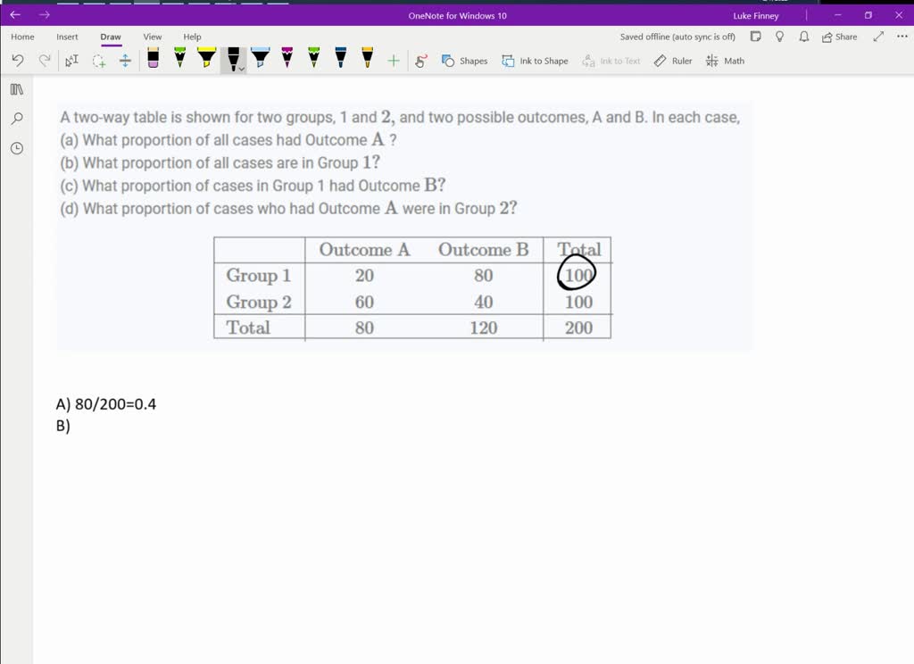 A twoway table is shown for two groups, 1 and 2, and two possible A and B. In each