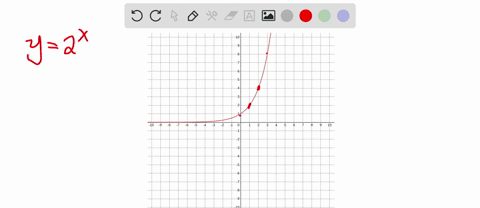 sketch-a-graph-of-each-of-the-following-transformations-of-fx2x-fx2-x-2