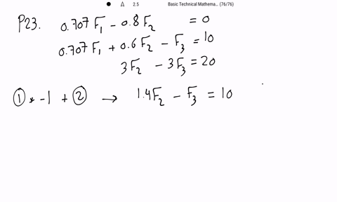 solve-the-systems-of-equationsthe-forces-acting-on-a-certain-girder-as-shown-in-fig-542-can-be-found