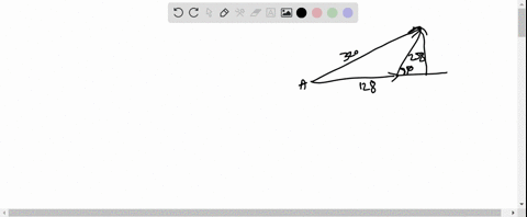 solve-each-problem-see-examples-1-4-two-forces-of-128-ib-and-253-ib-act-at-a-point-the-resultan-forc