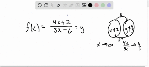 show-that-the-given-function-is-one-to-one-and-find-its-inverse-check-your-answers-algebraically--38