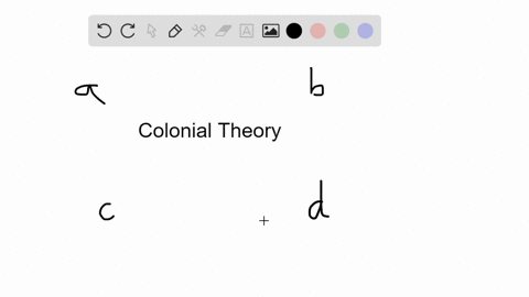 the-colonial-theory-of-animal-origins-states-that-_____-a-animals-are-more-closely-related-to-plants
