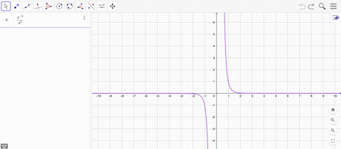 calculate-each-limit-in-exercises-lim-_x-rightarrow-0-fracx-3x2-x-1
