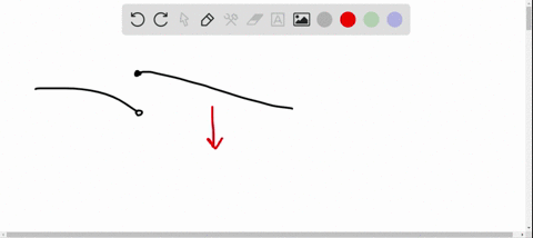 classifying-discontinuities-the-discontinuities-in-graphs-a-and-b-are-removable-discontinuities-be-3