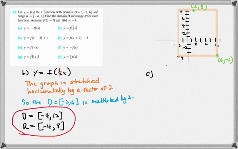 let-yfx-be-a-function-with-domain-d-26-and-range-r-48-find-the-domain-d-and-range-r-for-each-functio