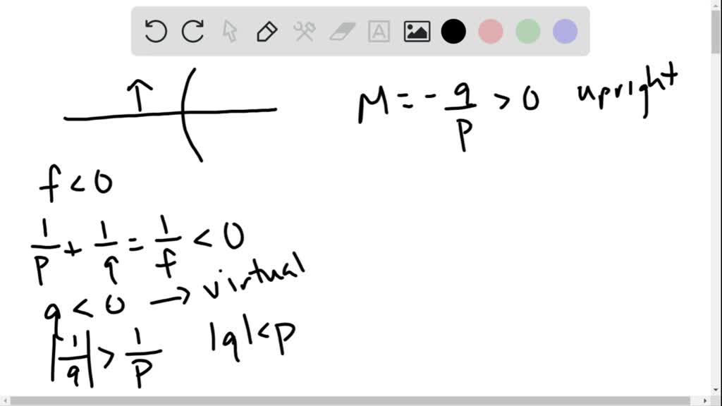SOLVEDUse the mirror equation and the equation for magnification to