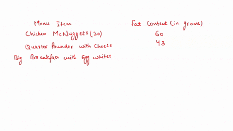 the-table-shows-fat-content-of-various-menu-items-at-mcdonalds-if-the-set-of-menu-items-is-the-dom-3
