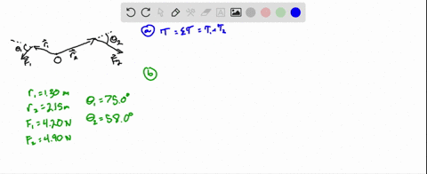 figure-9-40-shows-the-lines-of-action-and-the-points-of-application-of-two-forces-about-the-origin-o
