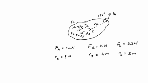 the-body-in-fig-10-31-is-pivoted-at-o-three-forces-act-on-it-f_a12-mathrmn-at-point-a-80-mathrmm-fro