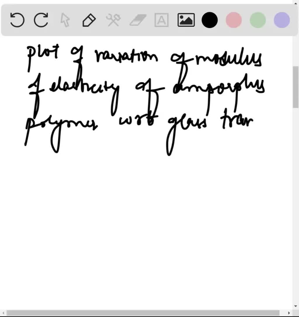 SOLVEDa brochure, you read that a car has a 2liter engine. What does