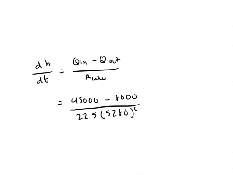SOLVED THE HOOVER DAM BACKS UP THE COLORADO RIVER AND visual data 6