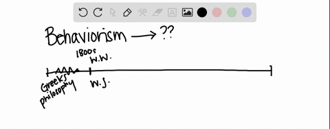 in-part-what-aspect-of-psychology-was-the-behaviorist-approach-to-psychology-a-reaction-to