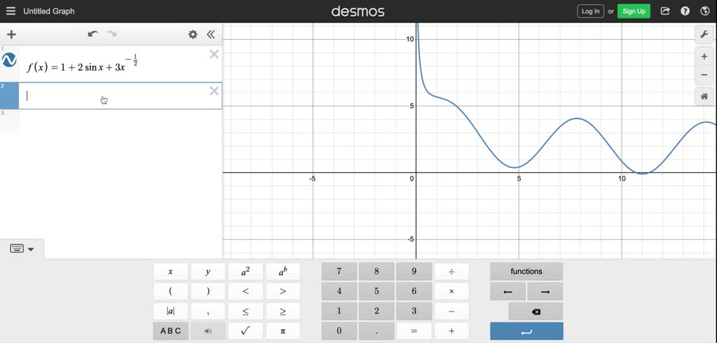 solved-find-the-most-general-antiderivative-of-the-function-check