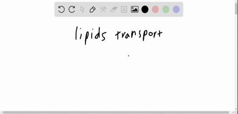 triglycerides-are-transported-by-chylomicrons-because-______-a-they-cannot-move-easily-in-the-blood-