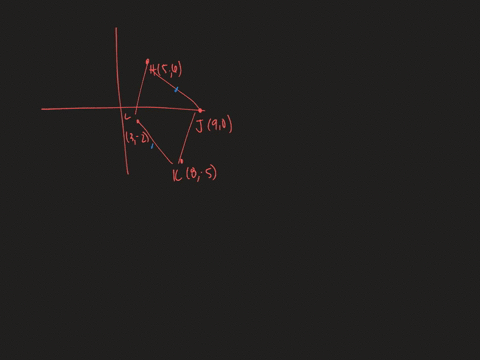 determine-whether-a-figure-with-the-given-vertices-is-a-parallelogram-use-the-method-indicated-h56-j