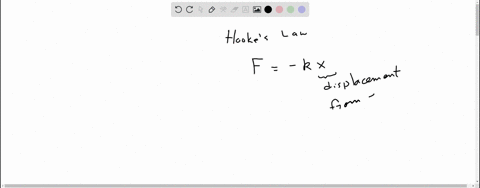 which-of-the-following-is-hookes-law-a-p-vn-r-t-b-em-c2-c-fm-a-d-f-k-x-e-t2-pi-sqrtm-k