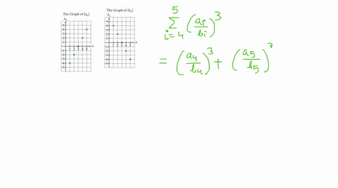 use-the-graphs-of-lefta_nright-and-leftb_nright-to-find-each-indicated-sum-sum_i15leftfraca_ib_irigh