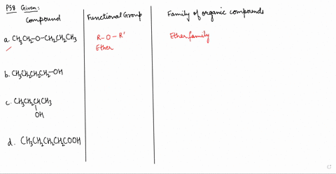on-the-basis-of-the-functional-groups-listed-in-table-195-identify-the-family-of-organic-compounds-t