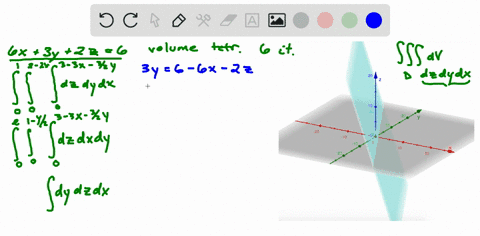 write-six-different-iterated-triple-integrals-for-the-volume-of-the-tetrahedron-cut-from-the-first-2