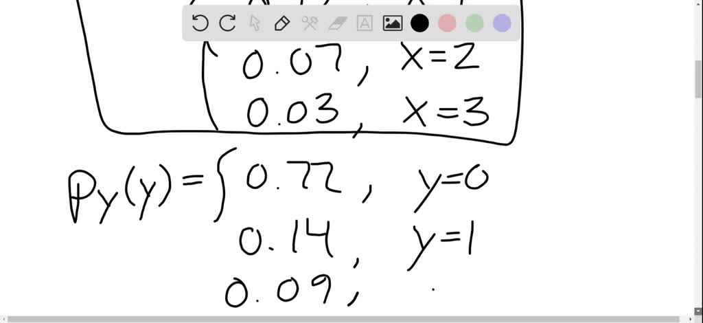 solved-the-two-most-common-types-of-errors-made-by-programmers-are