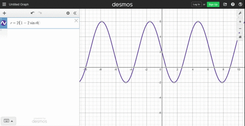 in-exercises-53-58-use-a-graphing-utility-to-graph-the-polar-equation-find-an-interval-for-theta-f-2