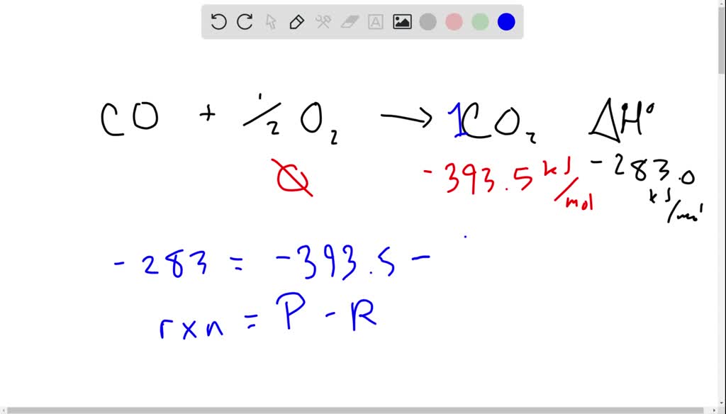 SOLVEDFrom the enthalpy of formation for CO2 and the following