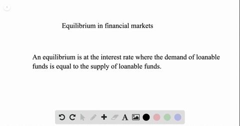 how-do-economists-define-equilibrium-in-financial-markets